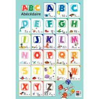 Poster Pédagogique en PVC 76x52cm - Thème L'Alphabet 