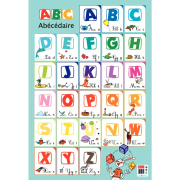 Poster Pédagogique en PVC 76x52cm - Thème L'Alphabet