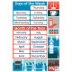 Poster PVC 76x52cm les jours et les mois en anglais