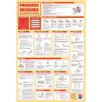 Poster PVC 76x52 le 1er secours 