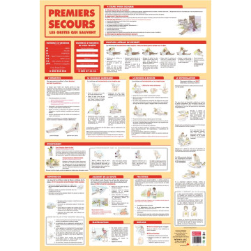 Poster PVC 76x52 le 1er secours