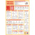 Poster PVC 76x52 le 1er secours