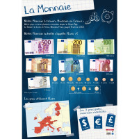 Poster PVC 76x52cm la monnaie 