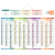 Calendrier uni compact 12 mois sur 1 face 55 x 43cm