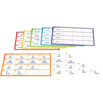 Entrainement visuel, lettres cursives