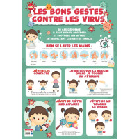 Poster PVC 76x52 cm les gestes barrières 