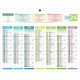 Calendrier 7 mois sur chaque face 4 saisons 21 x 26,5 cm