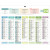 Calendrier 7 mois sur chaque face 4 saisons 21 x 26,5 cm